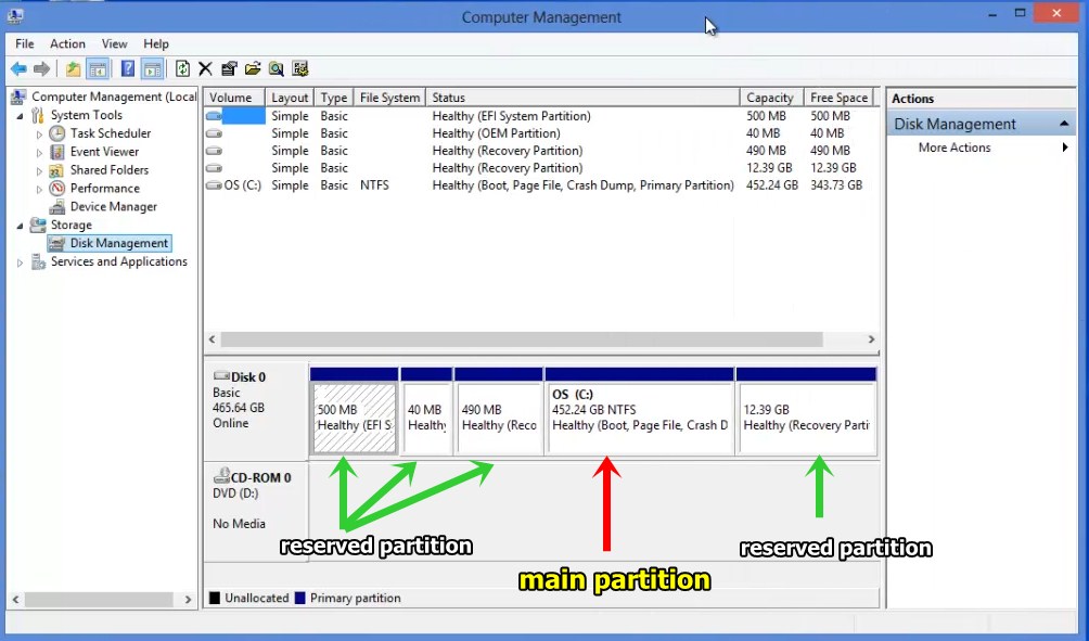 partition hard drive for windows mac